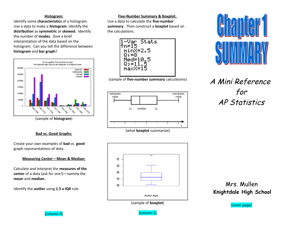 Bad Vs. Good Graphs