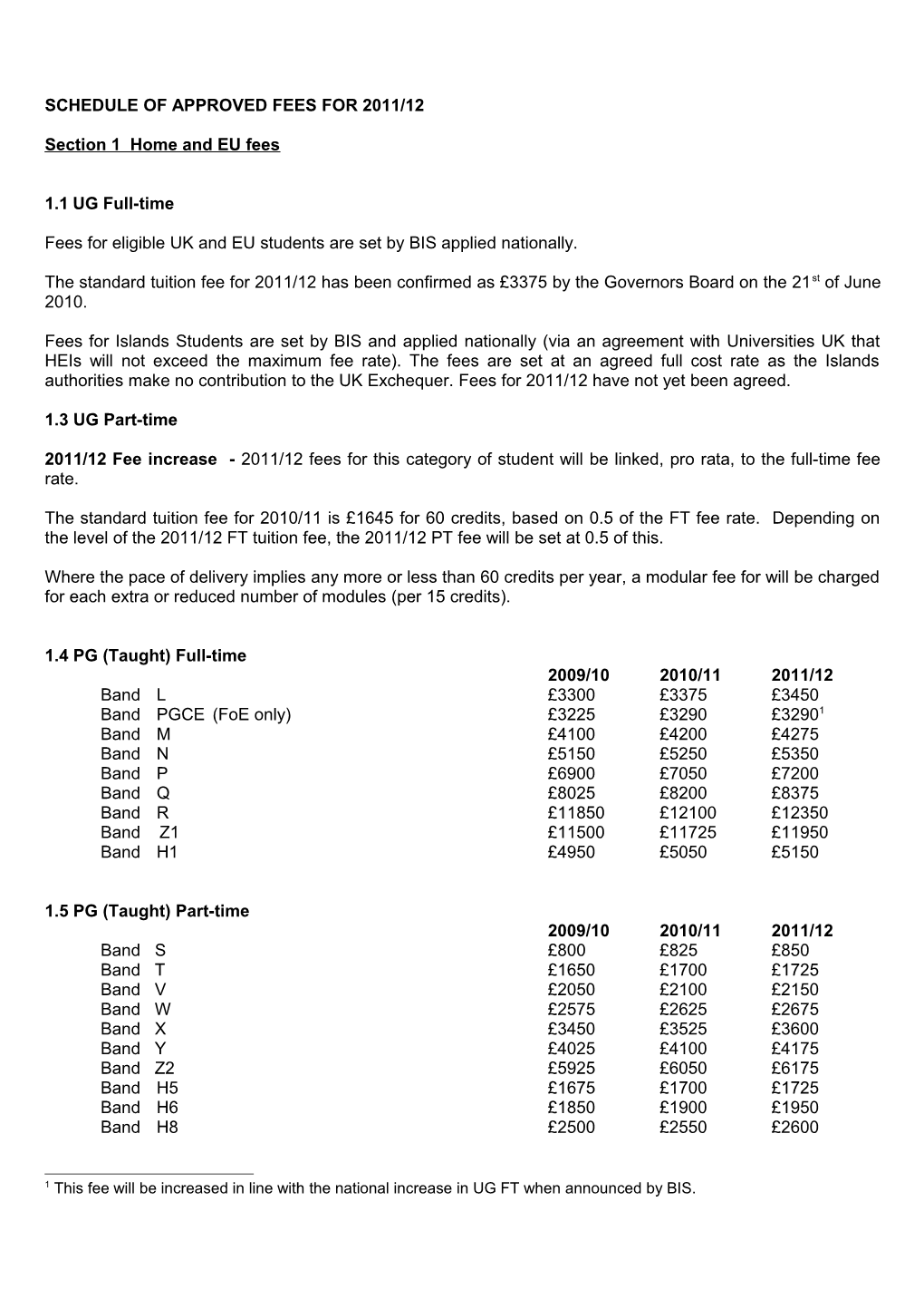 Schedule of Approved Fees for 2011/12