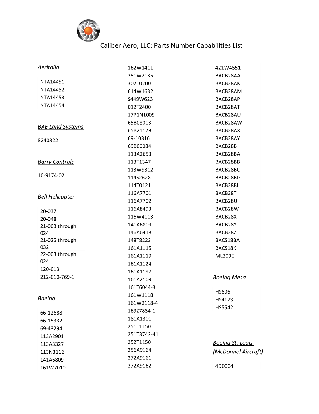 Caliber Aero, LLC: Parts Number Capabilities List