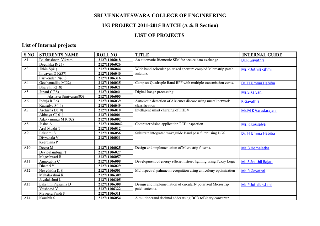 Sri Venkateswara College of Engineering