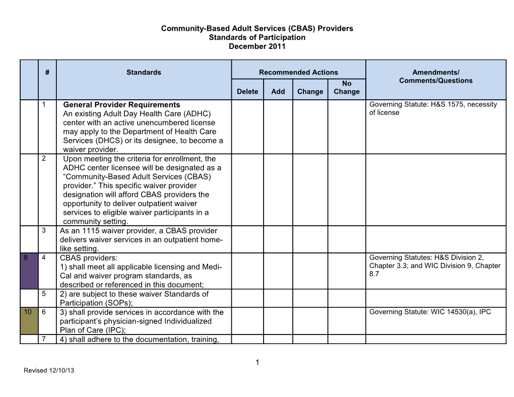 Community-Based Adult Services (CBAS) Providers