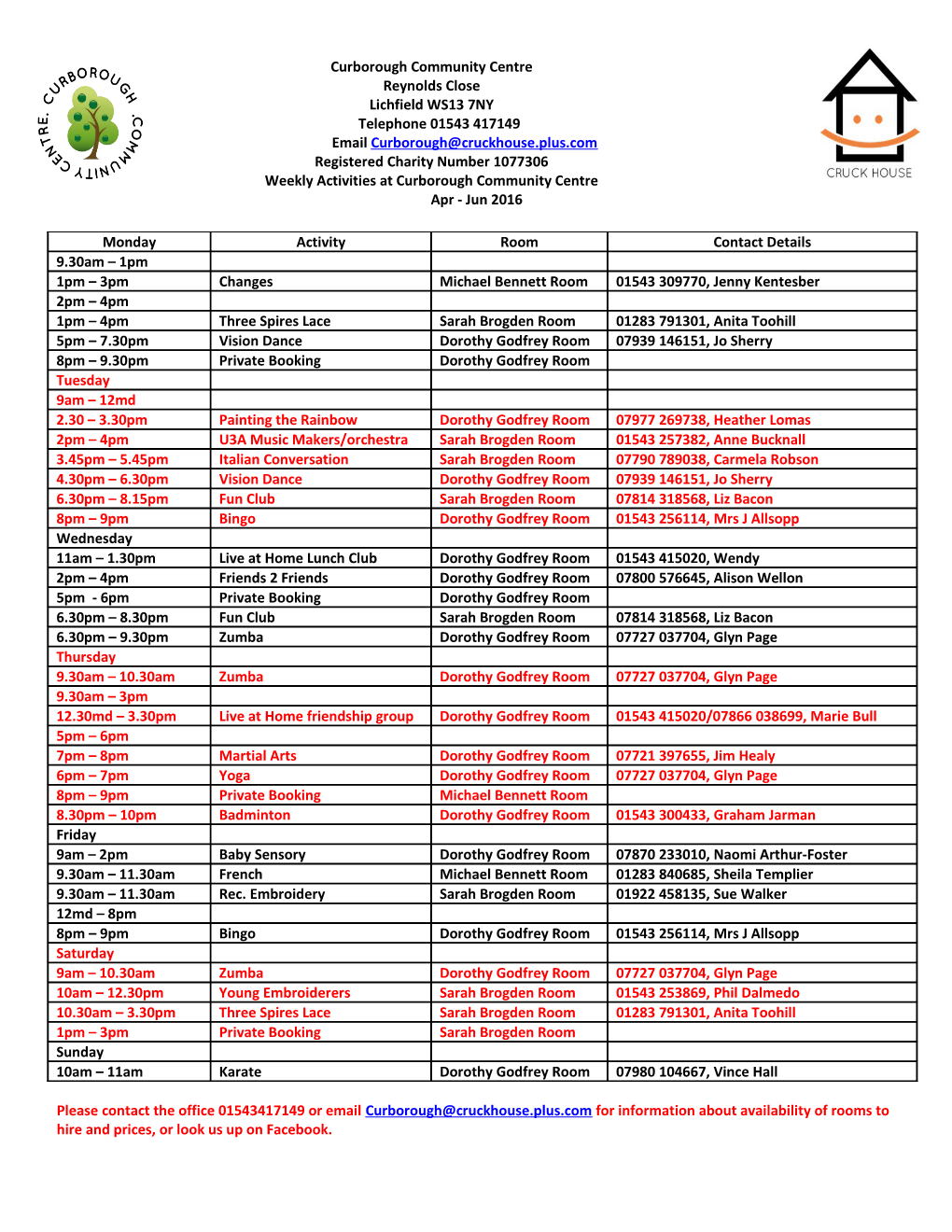 Curborough (Lichfield) Community Association