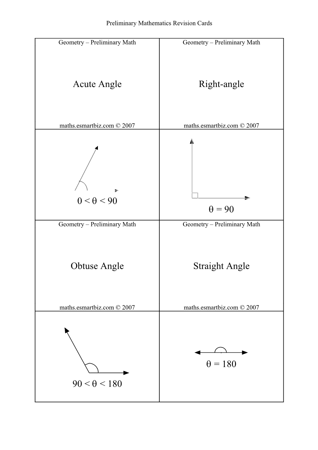 Preliminary Mathematics Revision Cards