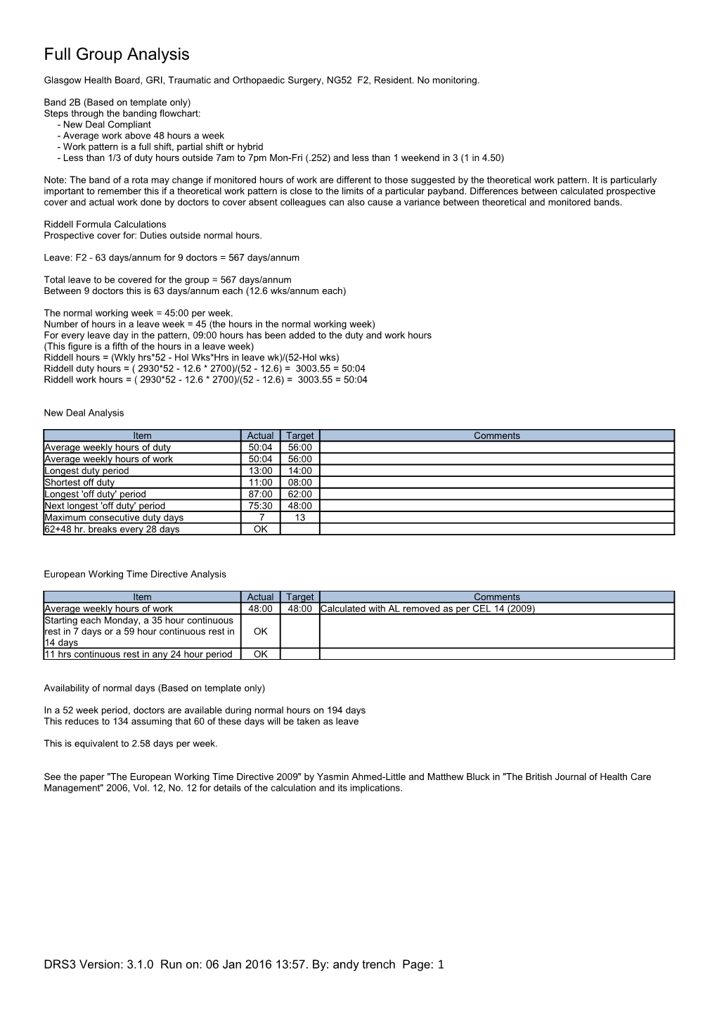 Glasgow Health Board, GRI, Traumatic and Orthopaedic Surgery, NG52 F2, Resident. No Monitoring