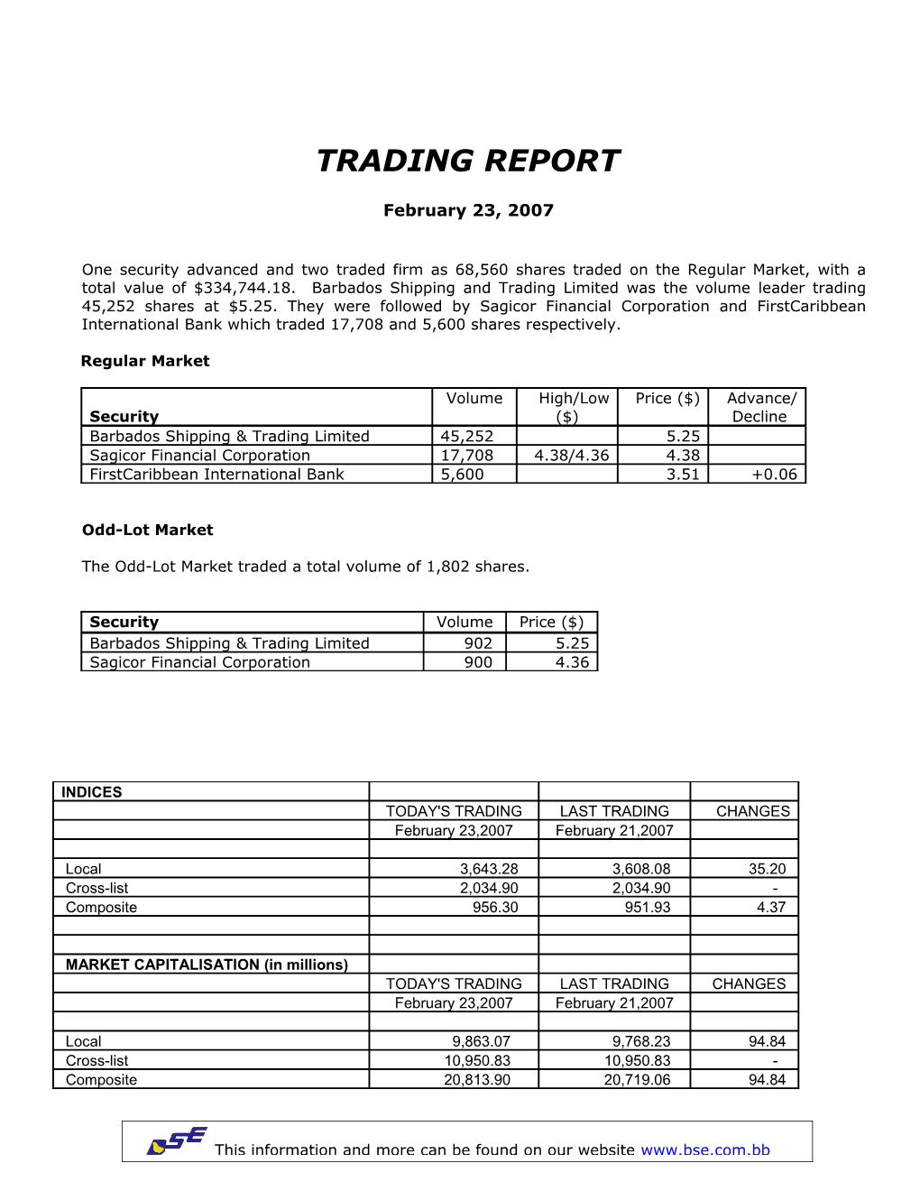 The Odd-Lot Market Traded a Total Volume Of1,802 Shares