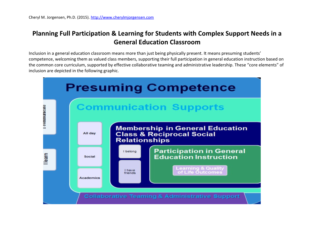 Form 1: Unit Learning Objectives and Assessment Plan