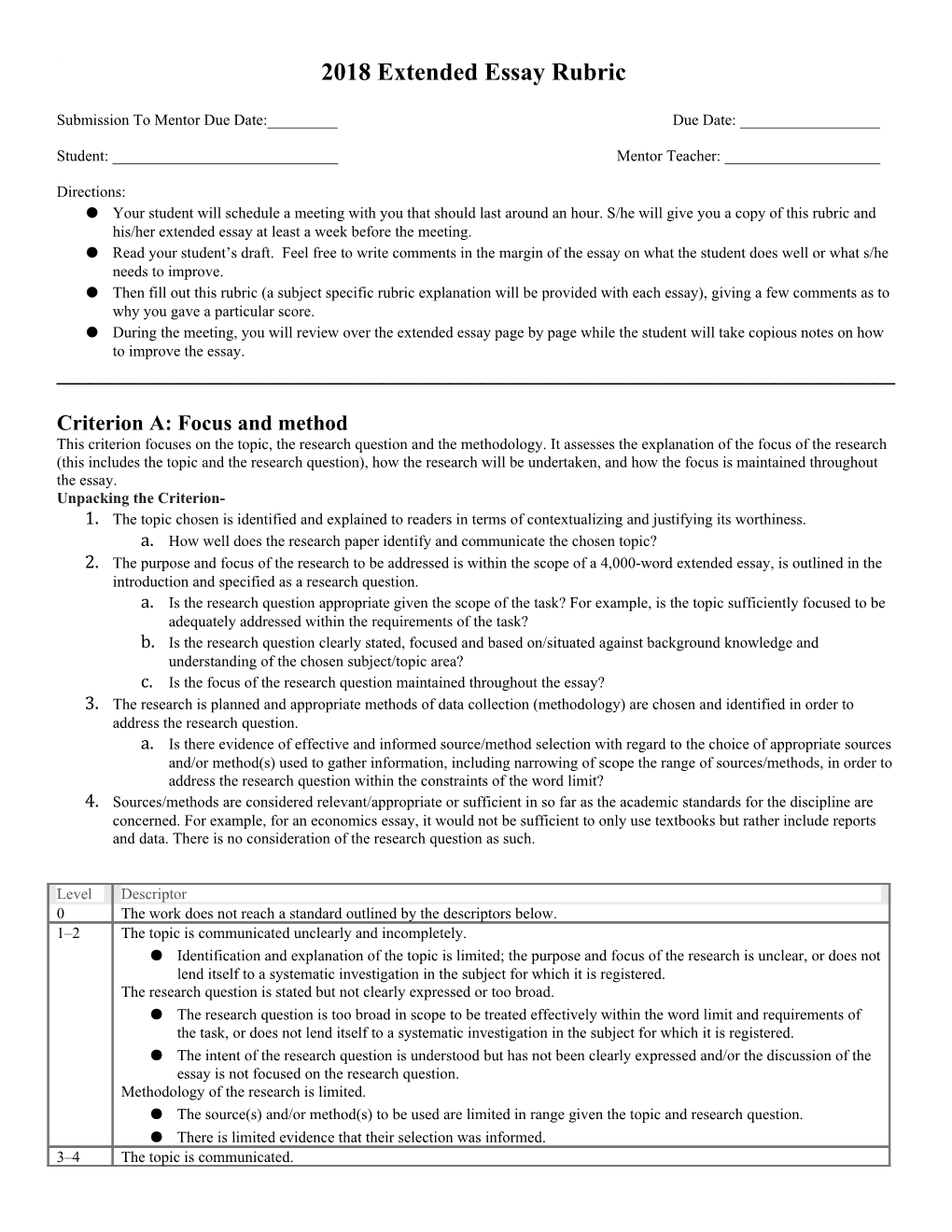 2018 Extended Essay Rubric