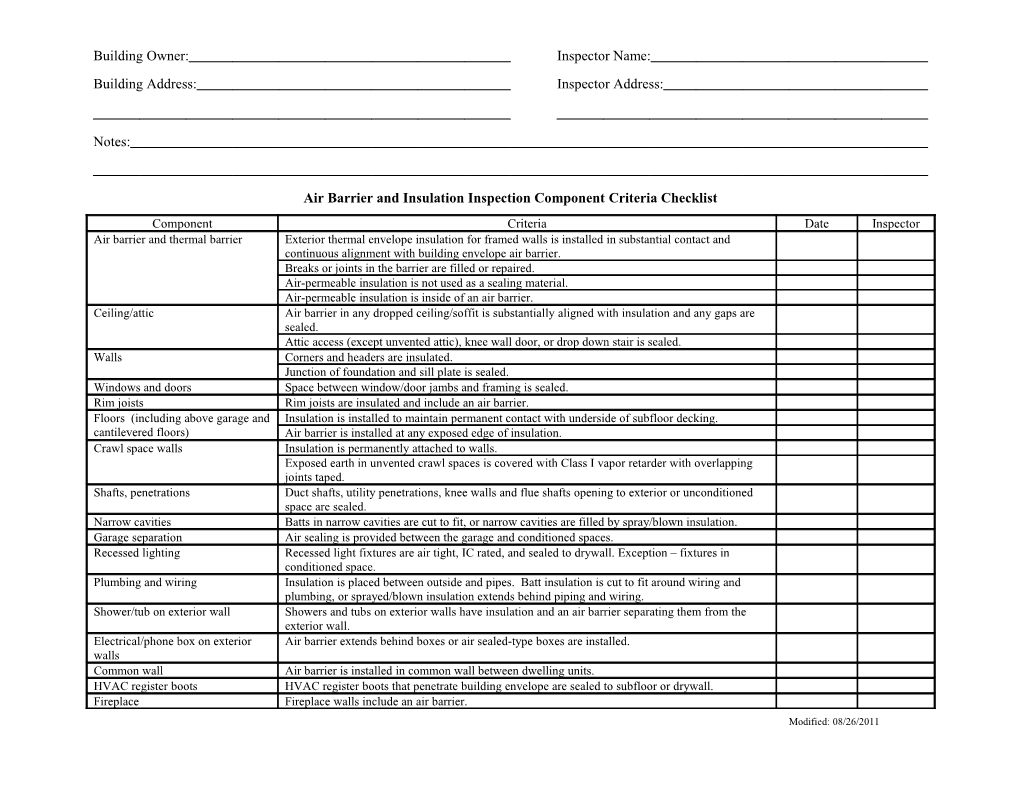 Air Barrier and Insulation Inspection Component Criteria Checklist