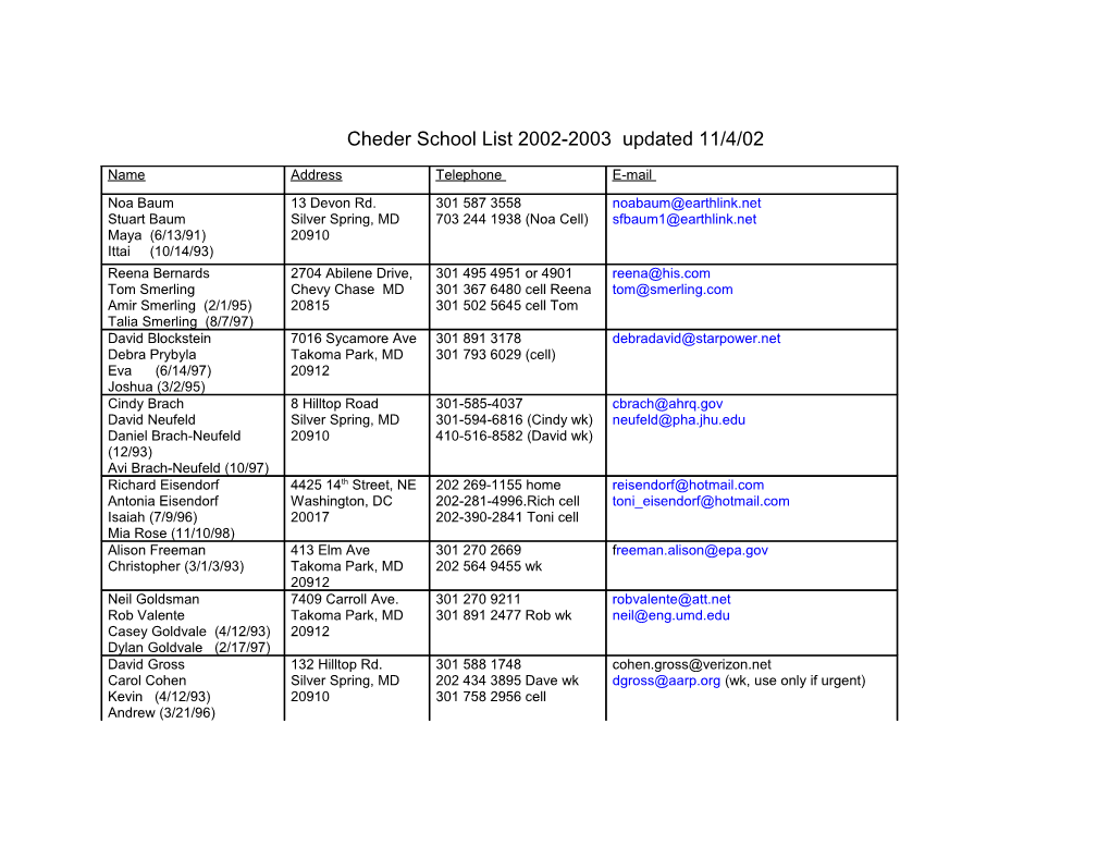 Cheder School List 2000-2001