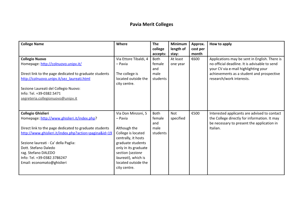 Pavia Merit Colleges