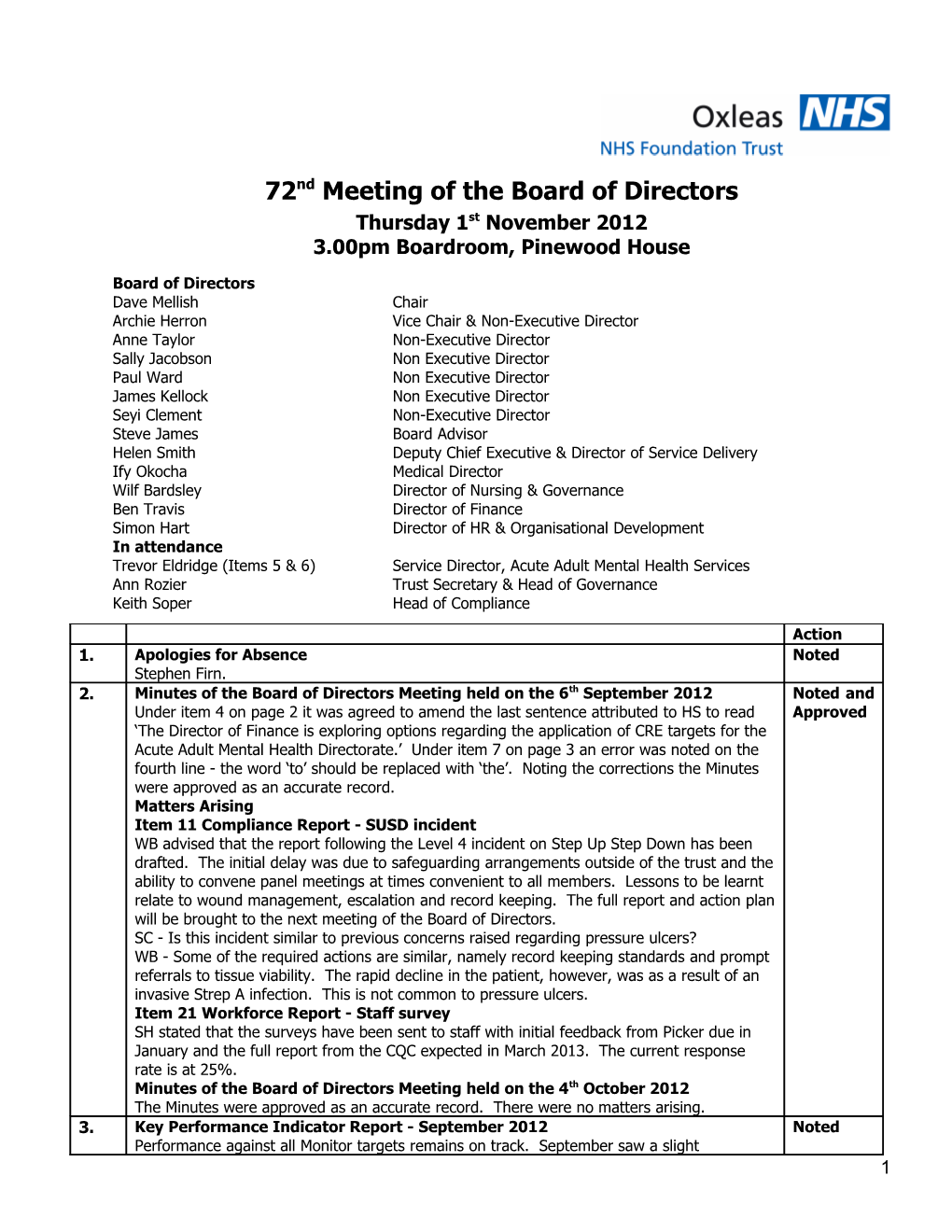 72Ndmeeting of the Board of Directors