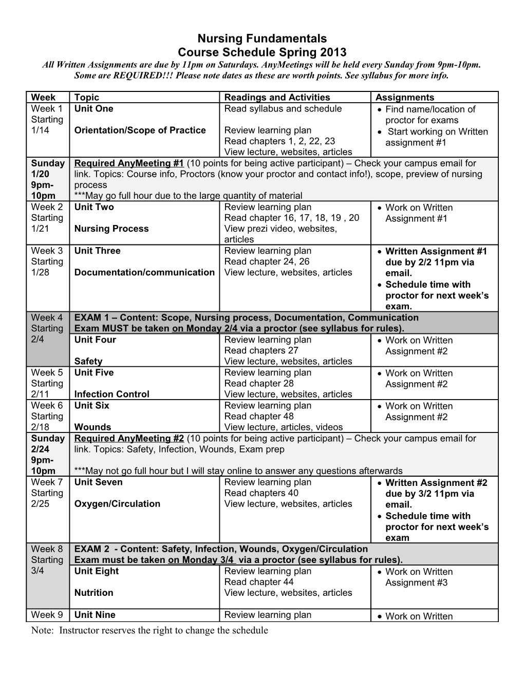 Nursing Fundamentals