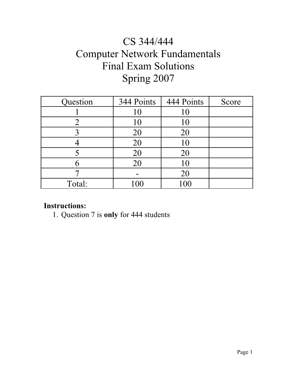 Computer Network Fundamentals