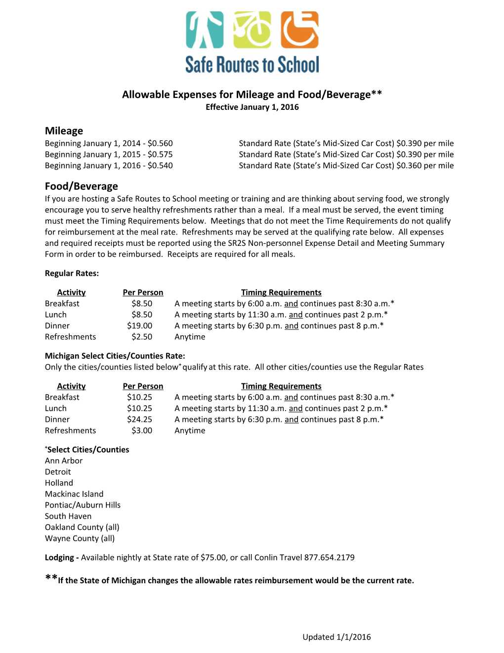 Allowable Expenses for Mileage and Food/Beverage