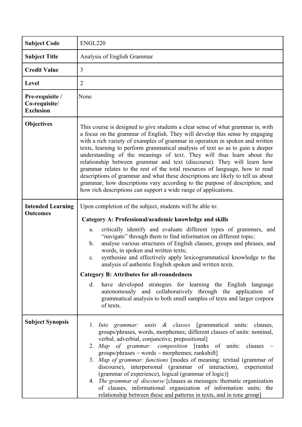 C5. Definitive Course Document and Course File s2