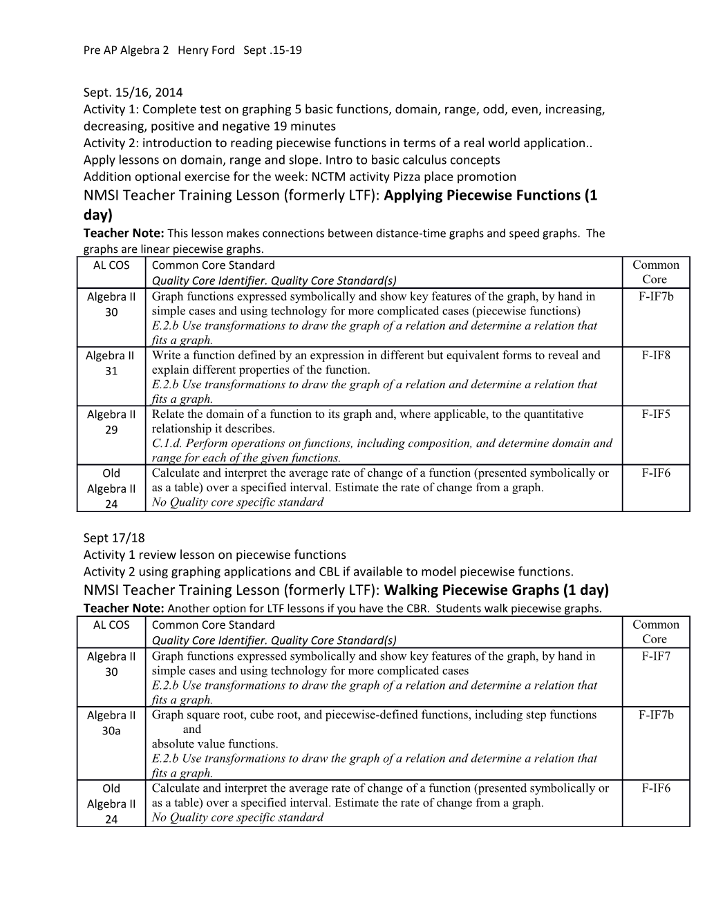 Pre AP Algebra 2 Henry Ford Sept .15-19