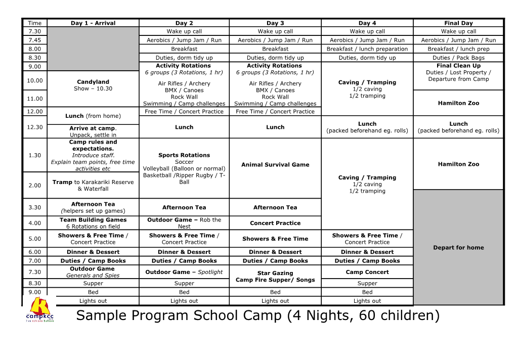 Sample Program School Camp (4 Nights, 60 Children)