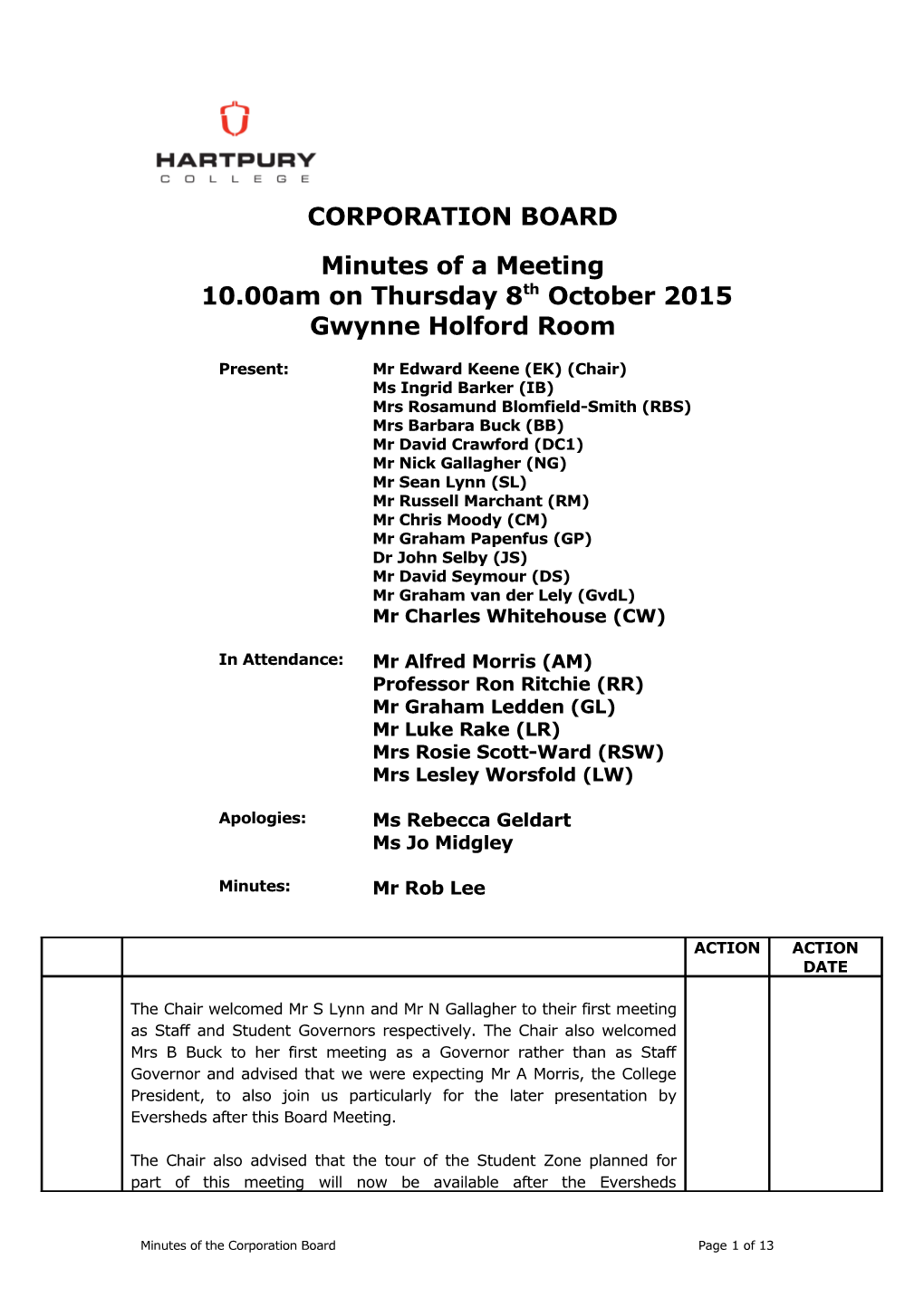 Corporation Board