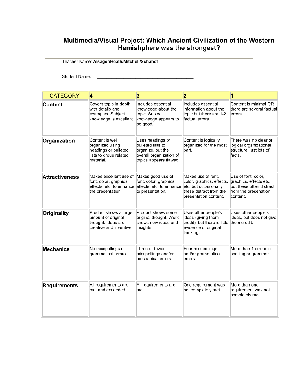 Multimedia/Visual Project : Which Ancient Civilization of the Western Hemishphere Was The