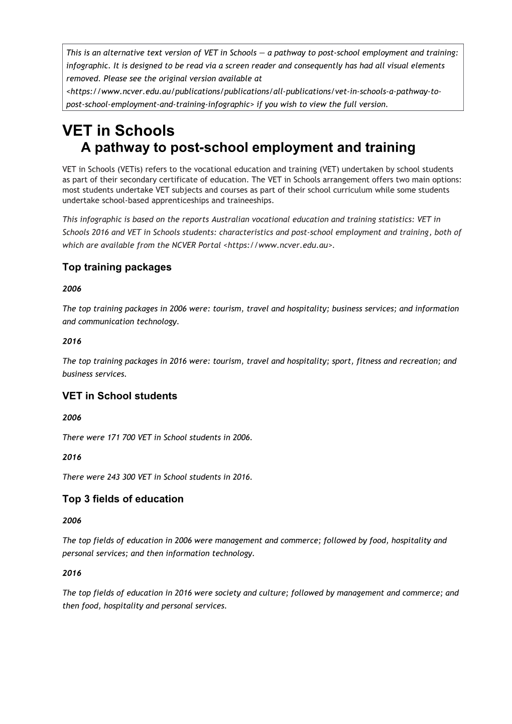 VET in Schoolsa Pathway to Post-School Employment and Training