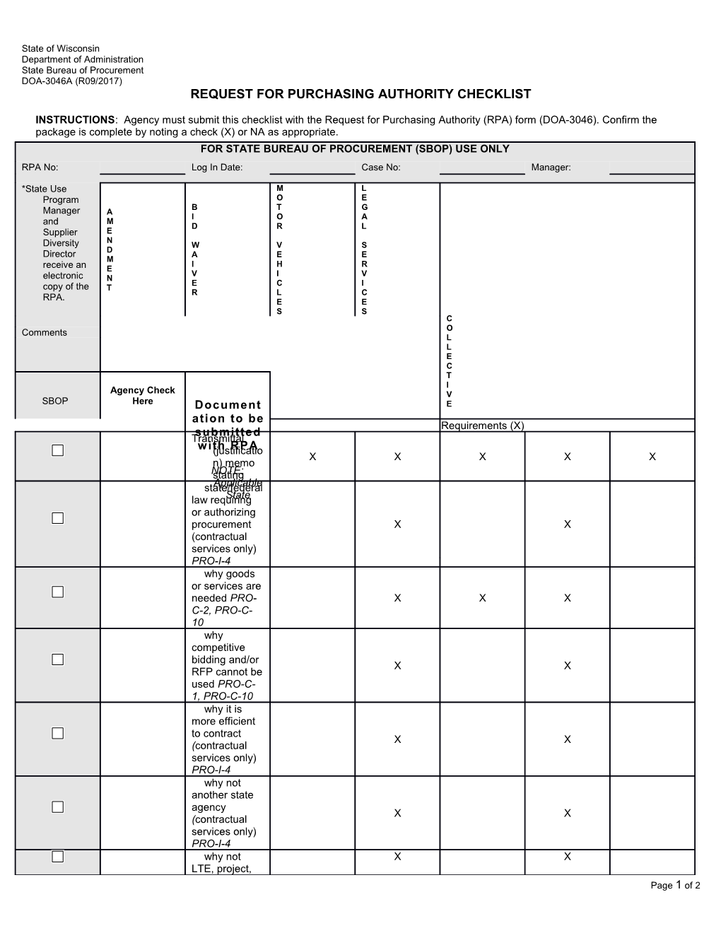 Request for Purchasing Authority Checklist