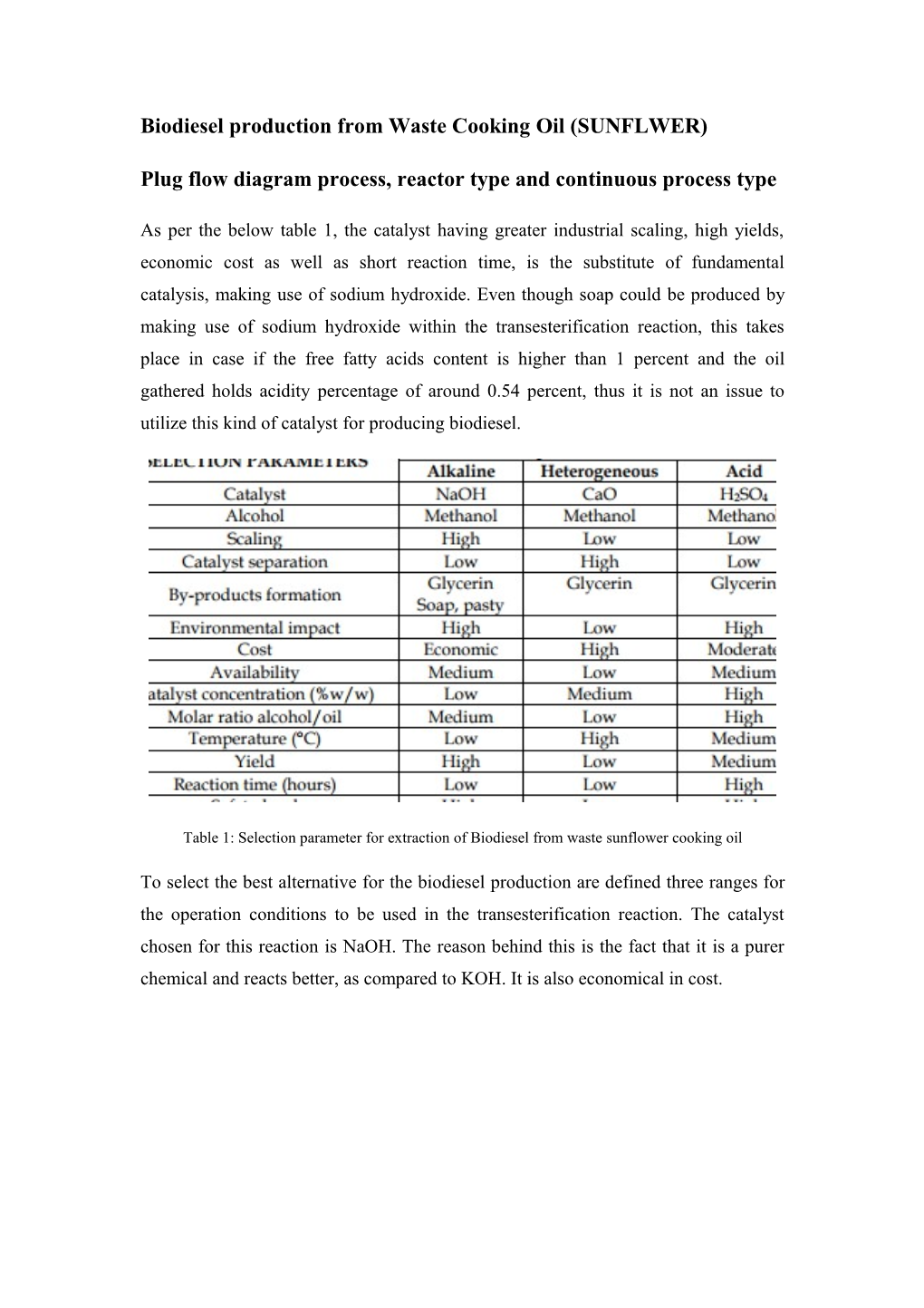 Biodiesel Production from Waste Cooking Oil (SUNFLWER)