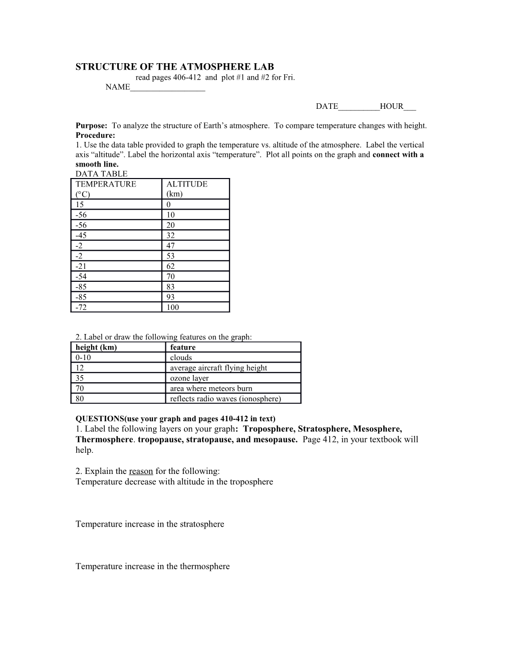 STRUCTURE of the ATMOSPHERE LAB Read Pages 406-412 and Plot #1 and #2 for Fri. NAME______