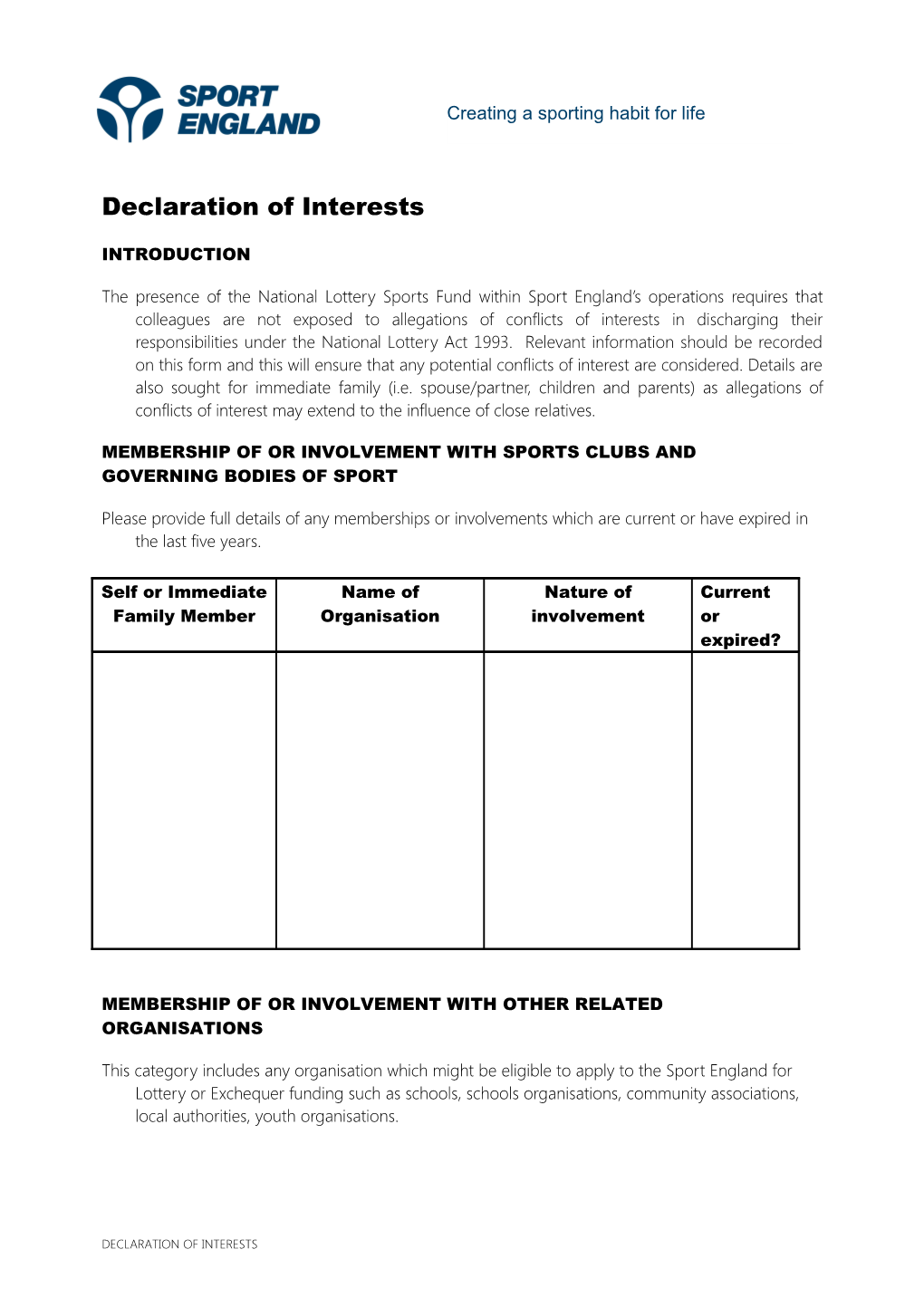 Membership of Or Involvement with Sports Clubs and Governing Bodies of Sport