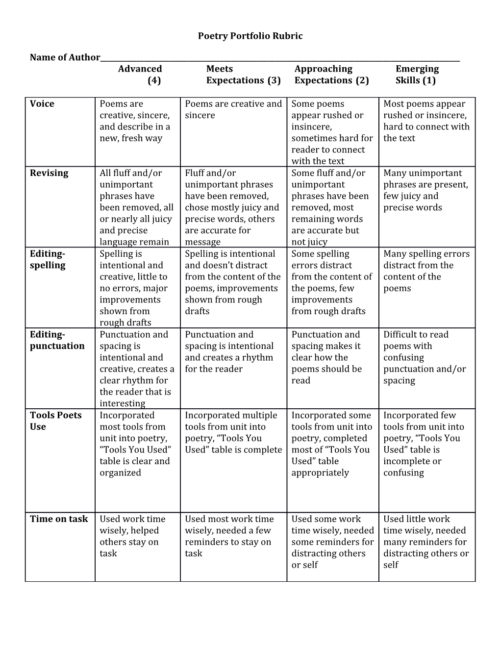 Poetry Portfolio Rubric