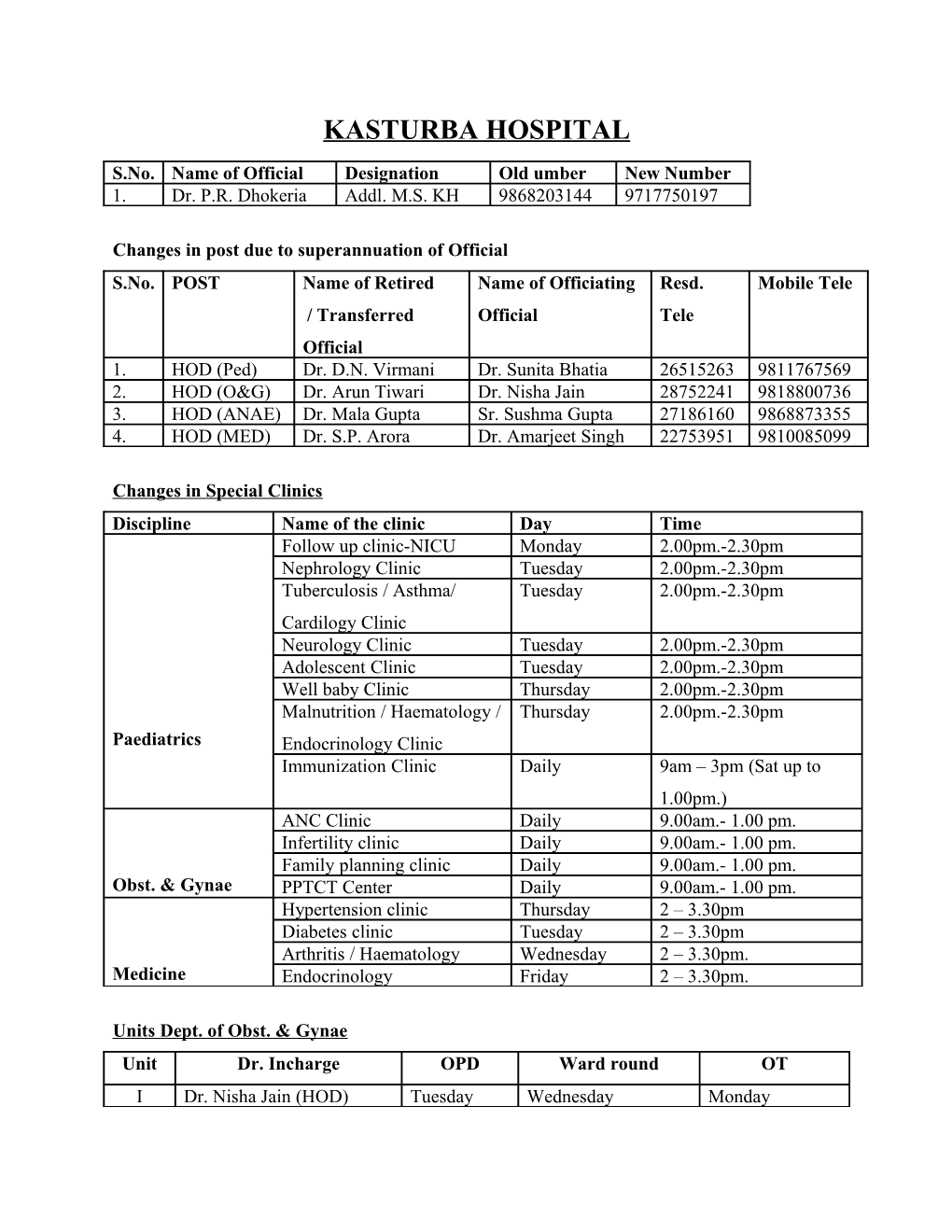 Changes in Post Due to Superannuation of Official