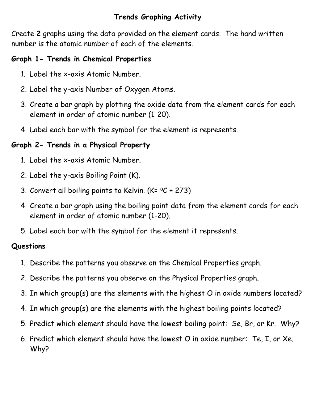 Trends Graphing Activity