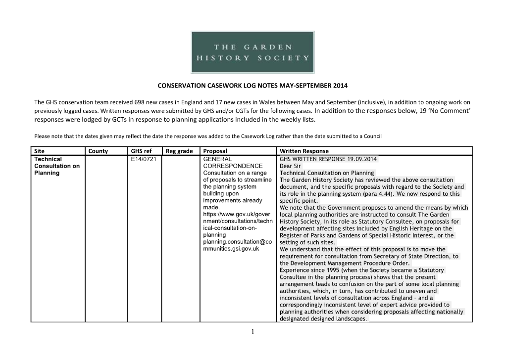 Conservation Casework Log Notes May-September 2014