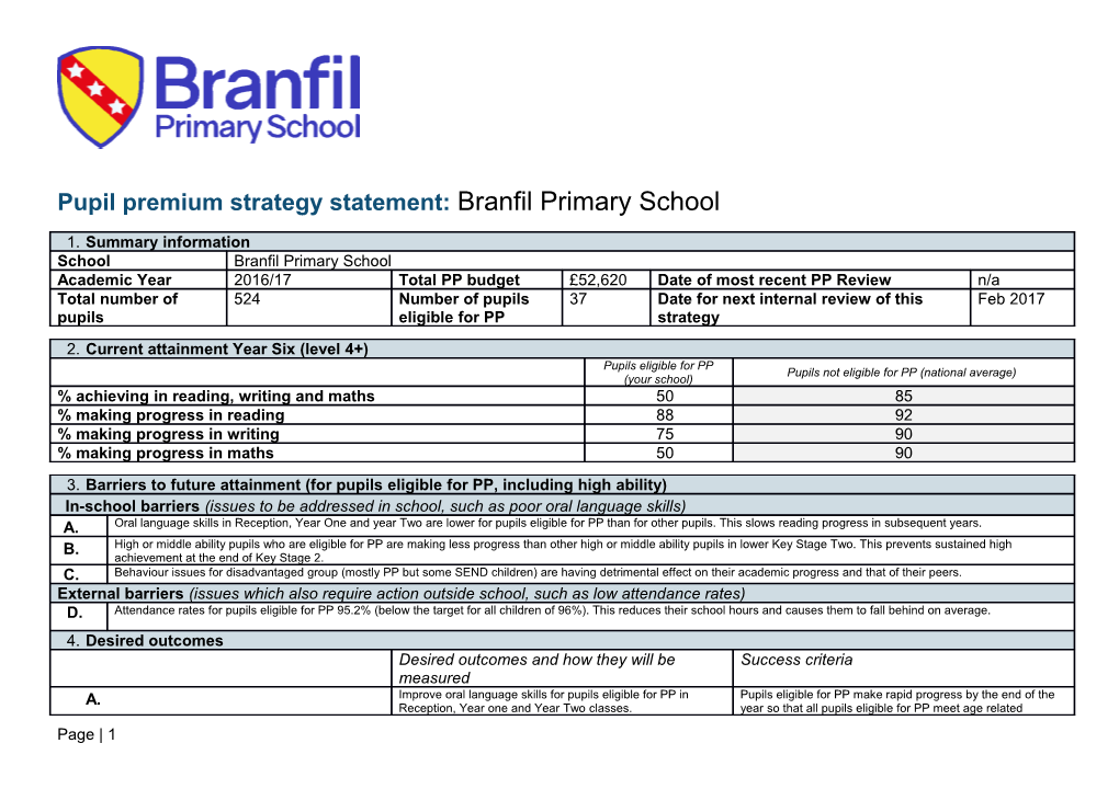 Template for Statement of Pupil Premium Strategy Primary Schools s2