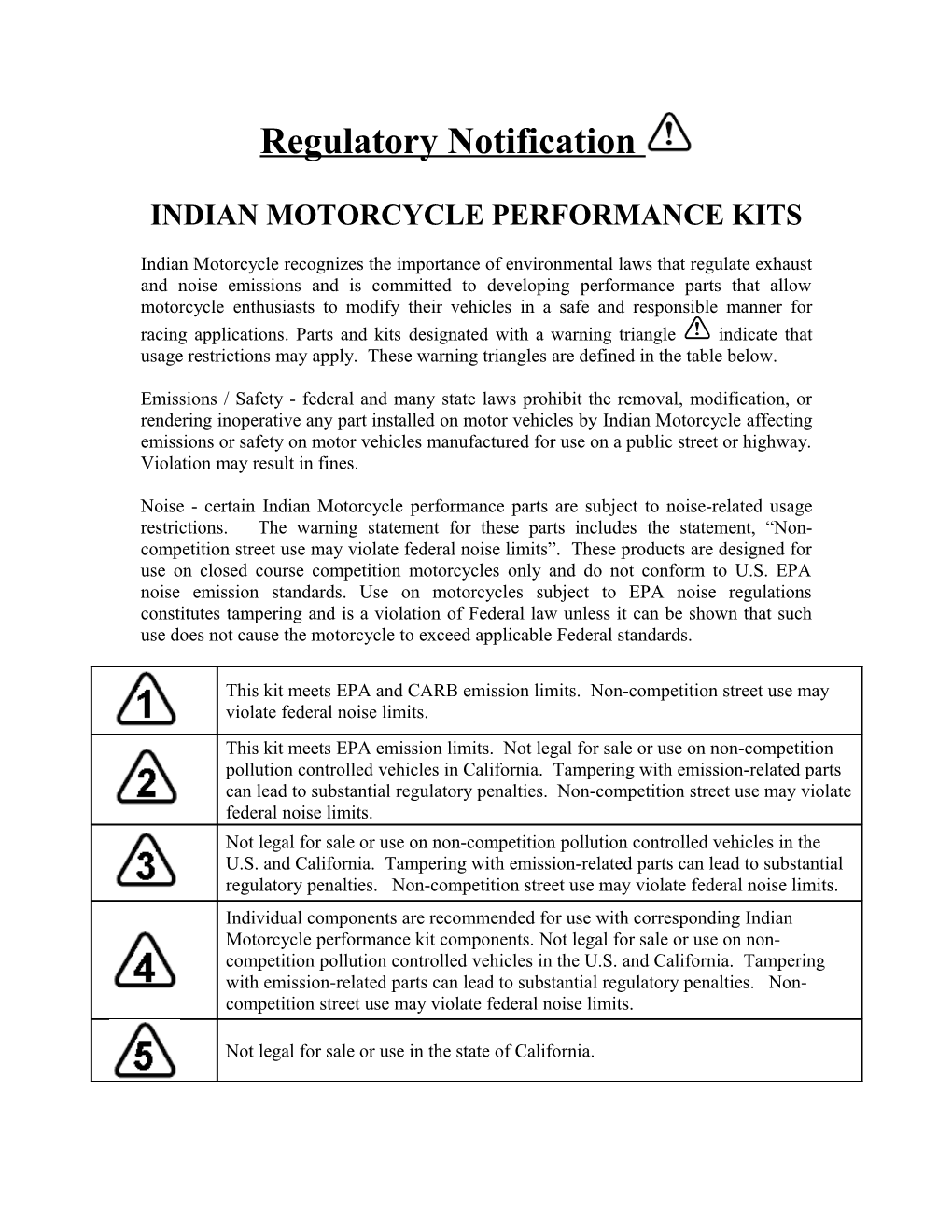 Indian Motorcycle Performance Kits