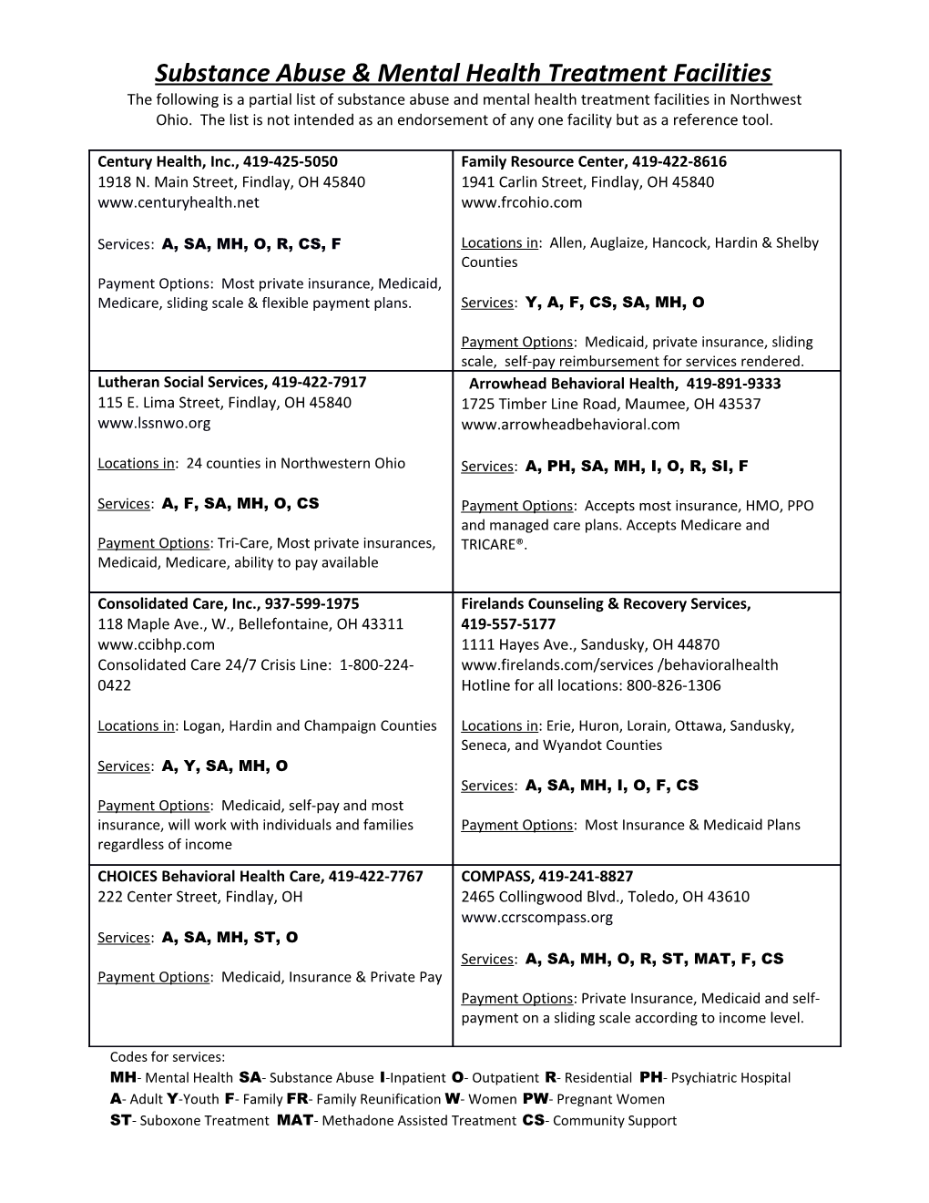 Substance Abuse Mental Healthtreatment Facilities