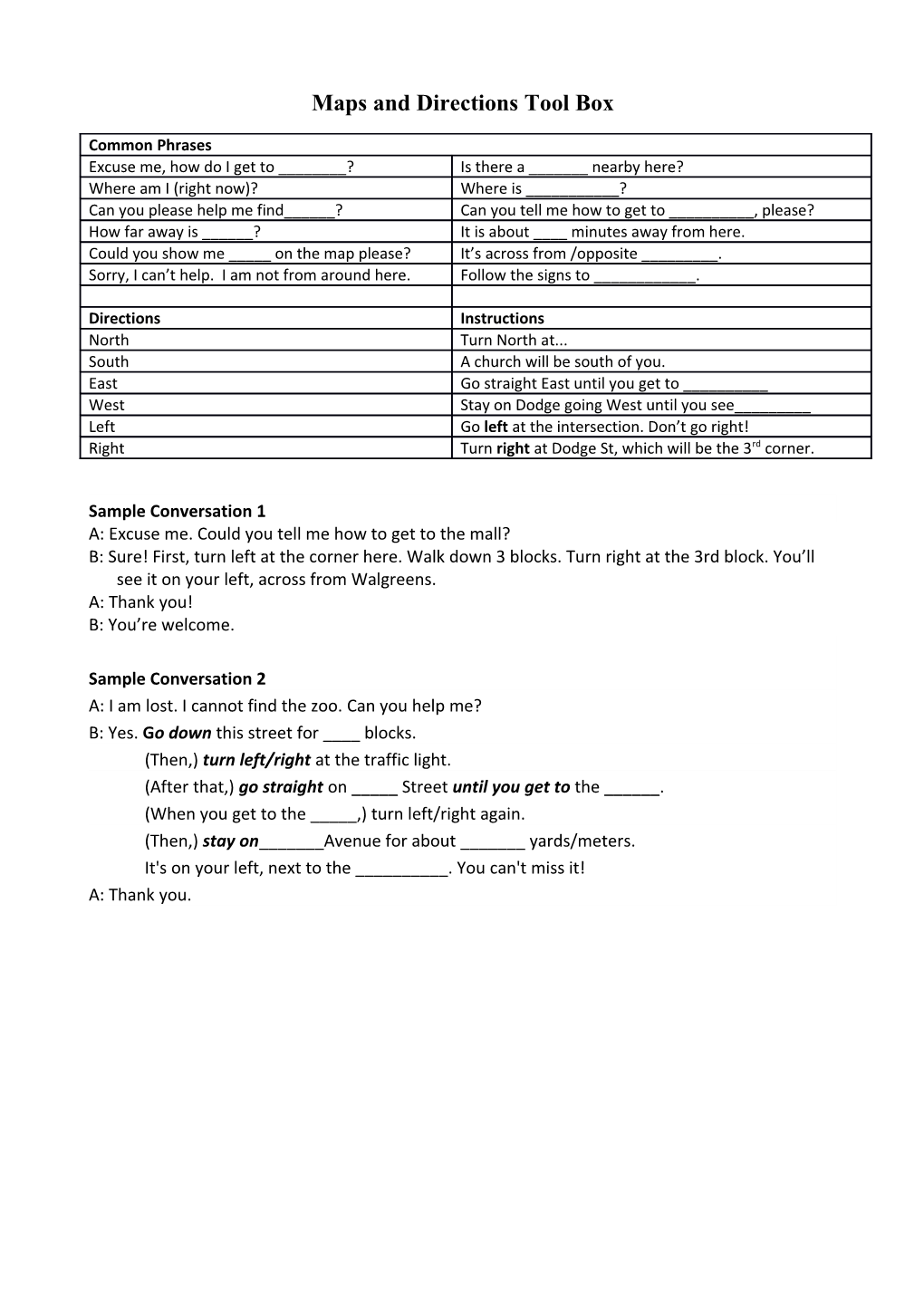 Maps and Directions Tool Box