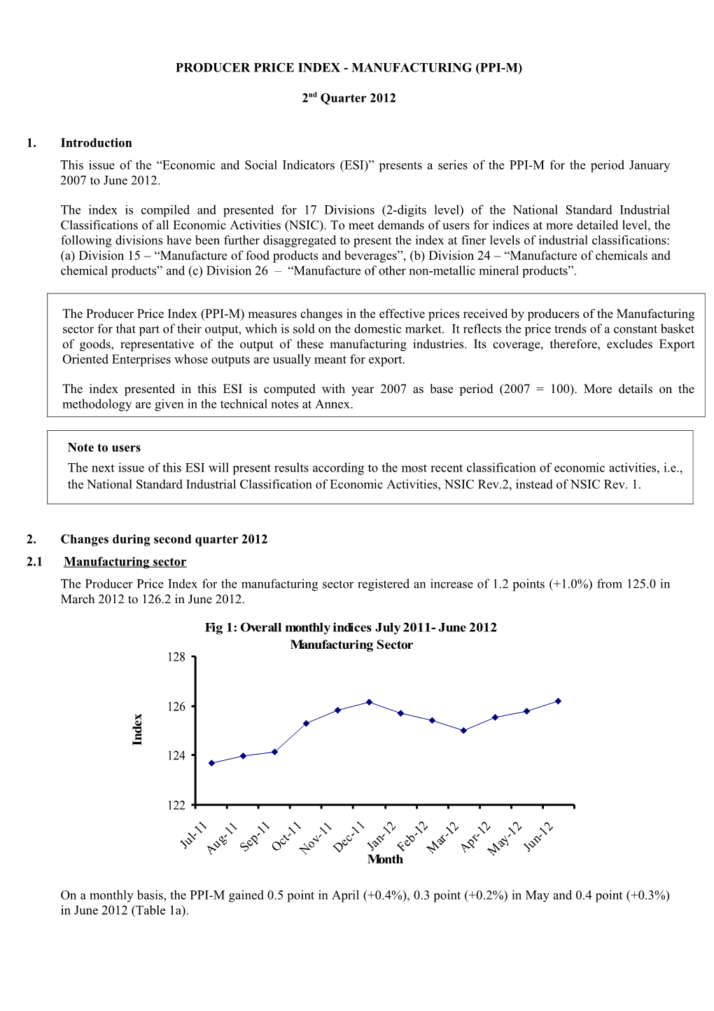 Producer Price Index - Manufacturing (Ppi-M)