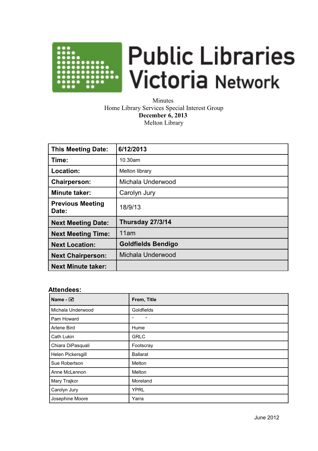 Meeting Title Meeting- Minutes