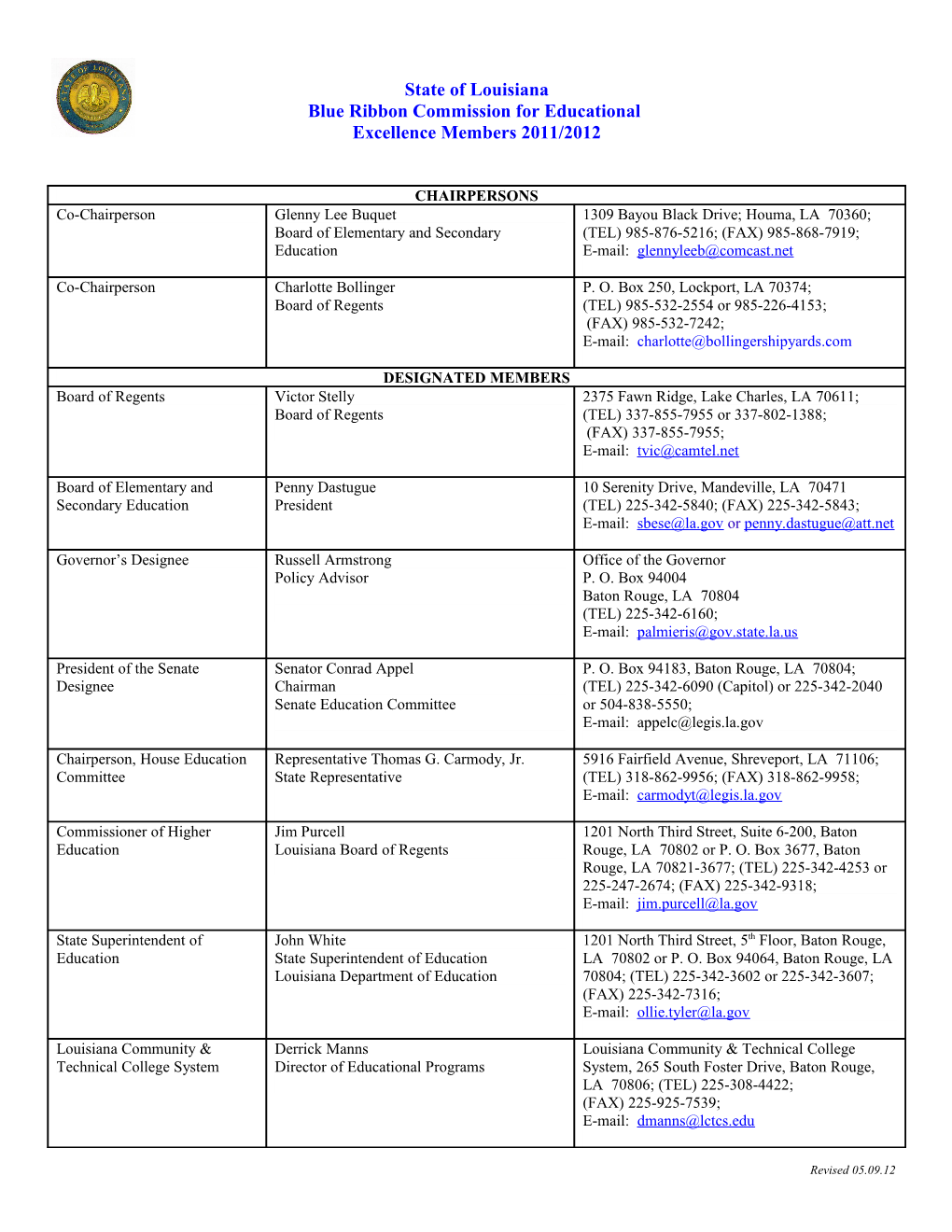 Blue Ribbon Commission on Teacher Quality