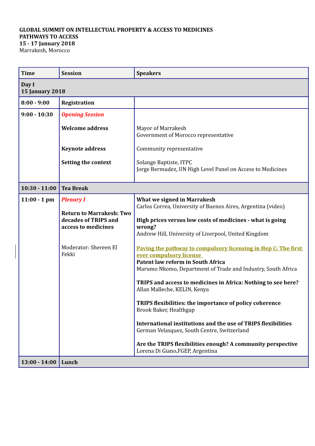 Global Summit on Intellectual Property & Access to Medicines