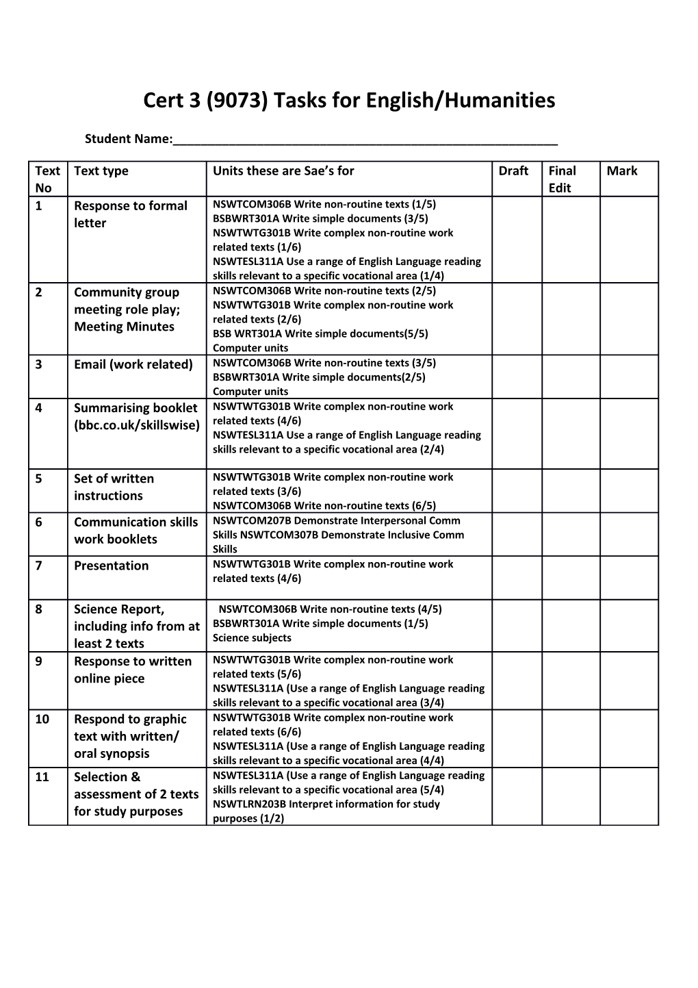 Cert 3 (9073) Tasks for English/Humanities