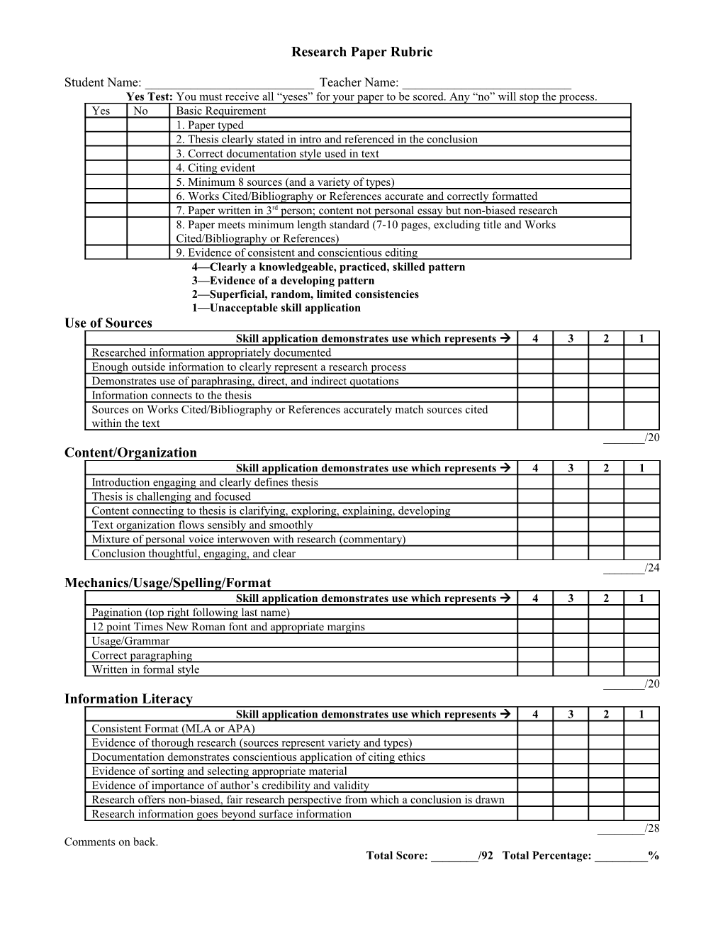 Research Paper Rubric