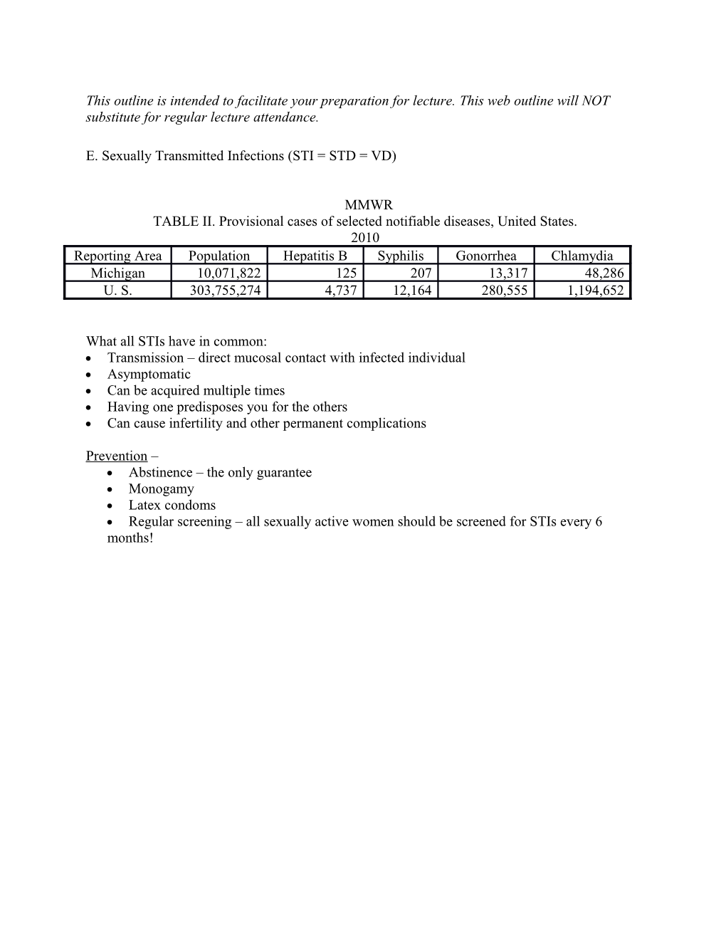 208 - Microbiology - Unit 4 - STI