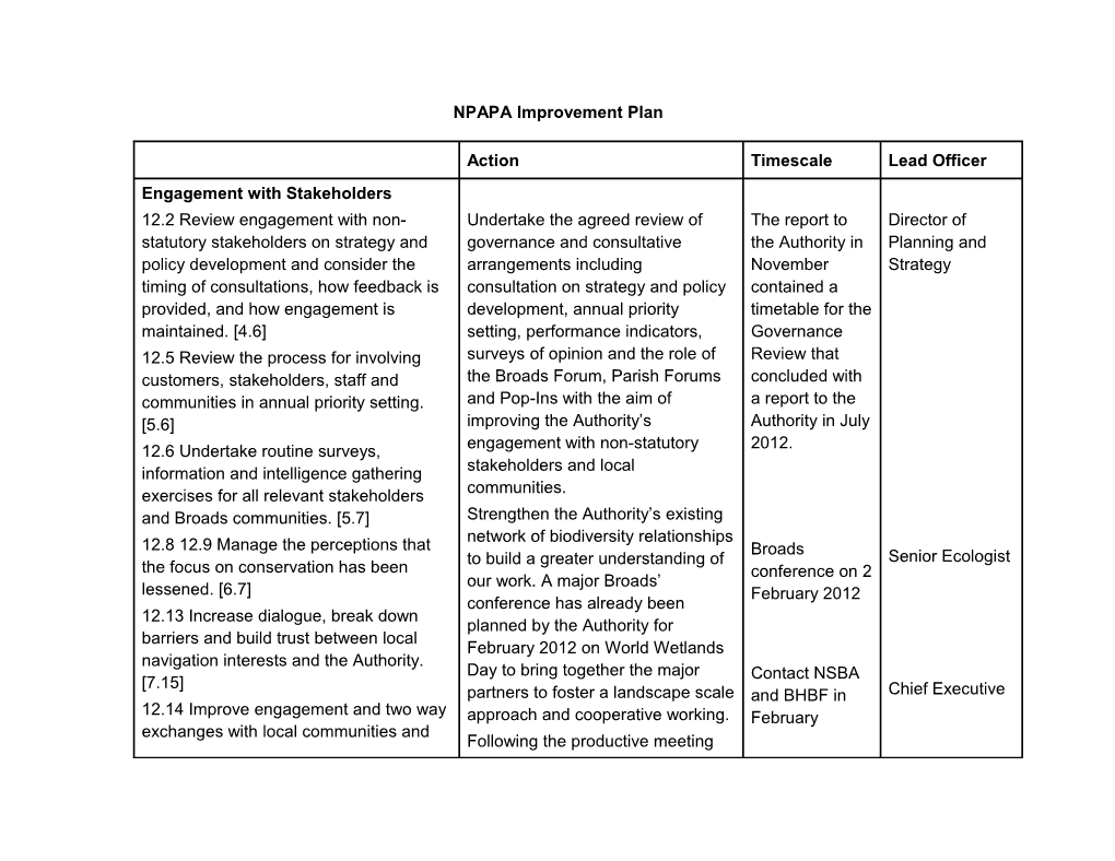 NPAPA Improvement Plan