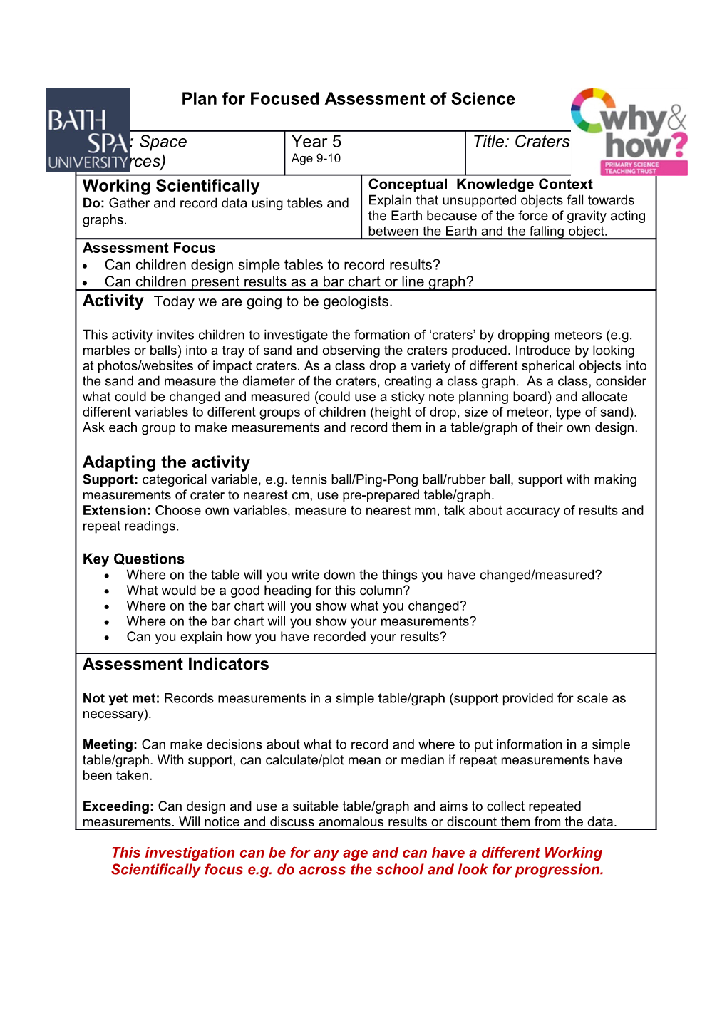 Planning Sheet for Focused Science Assessment Task