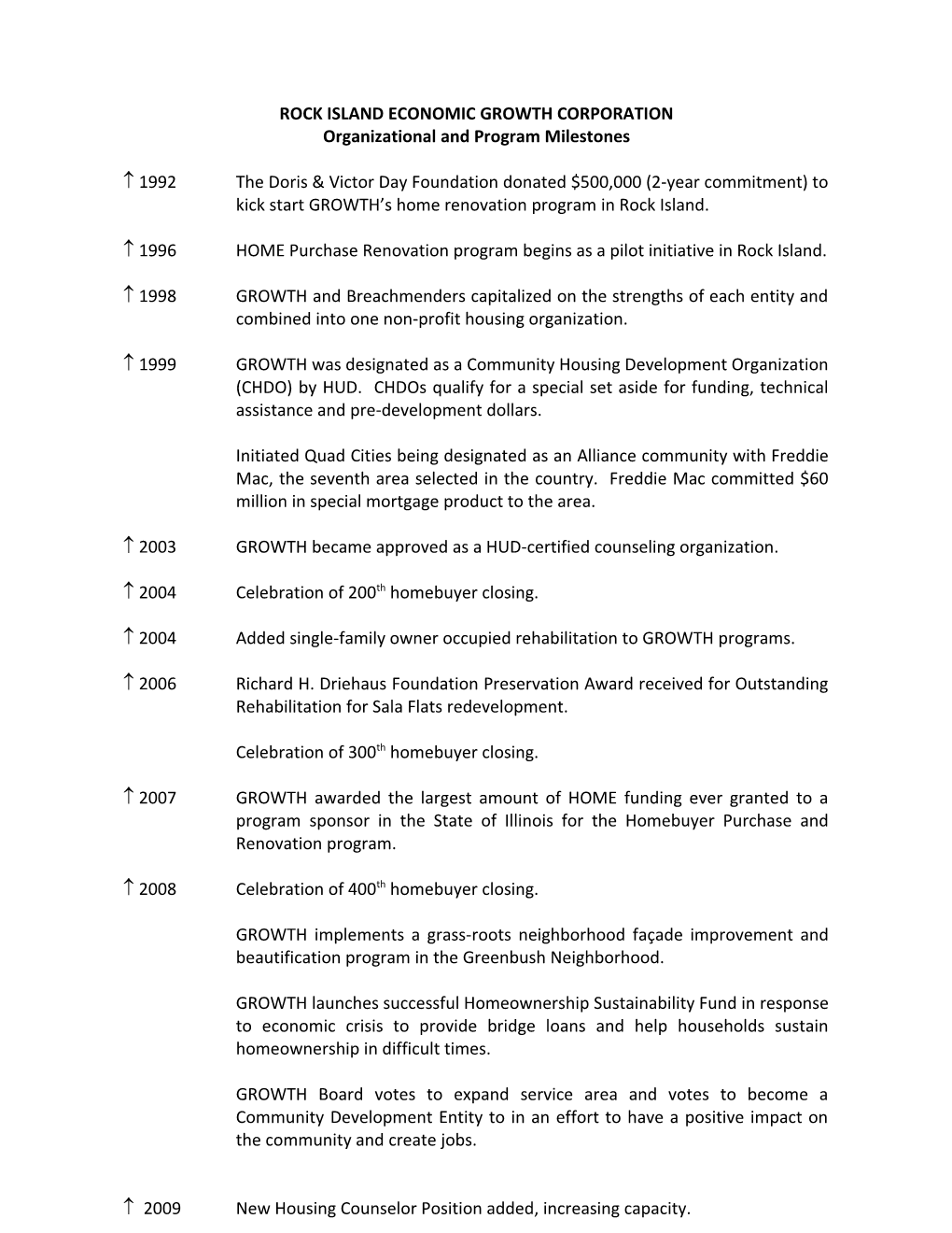 Rock Island Economic Growth Corporation