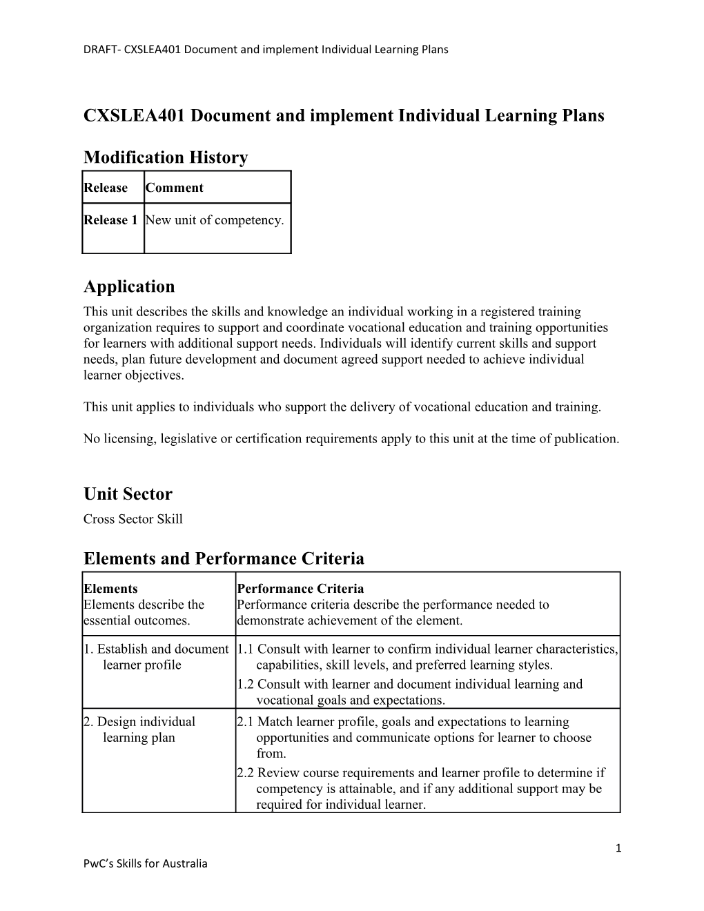 Cxslea401document and Implement Individual Learning Plans