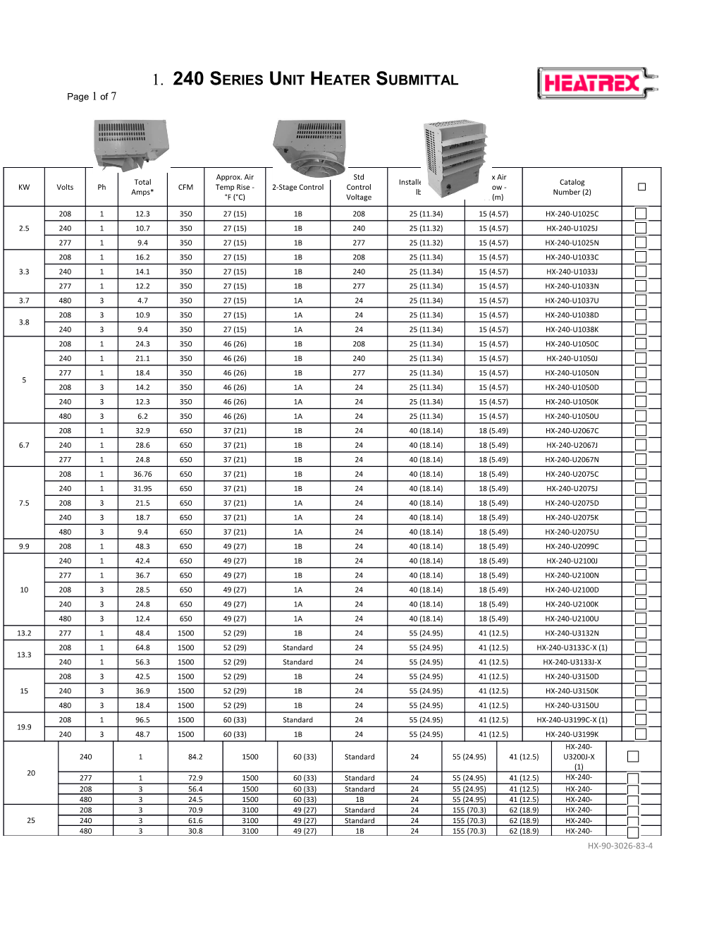 *Total Amps = Heating Element Amps and Motor Amps