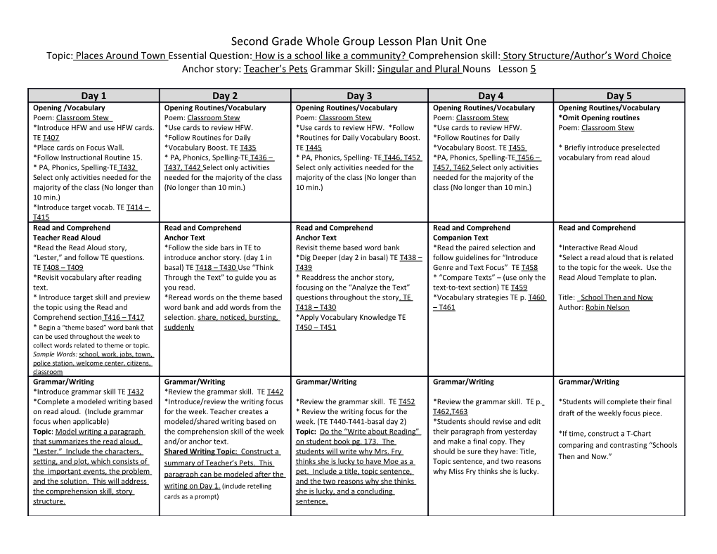 Second Grade Whole Group Lesson Plan Unit One