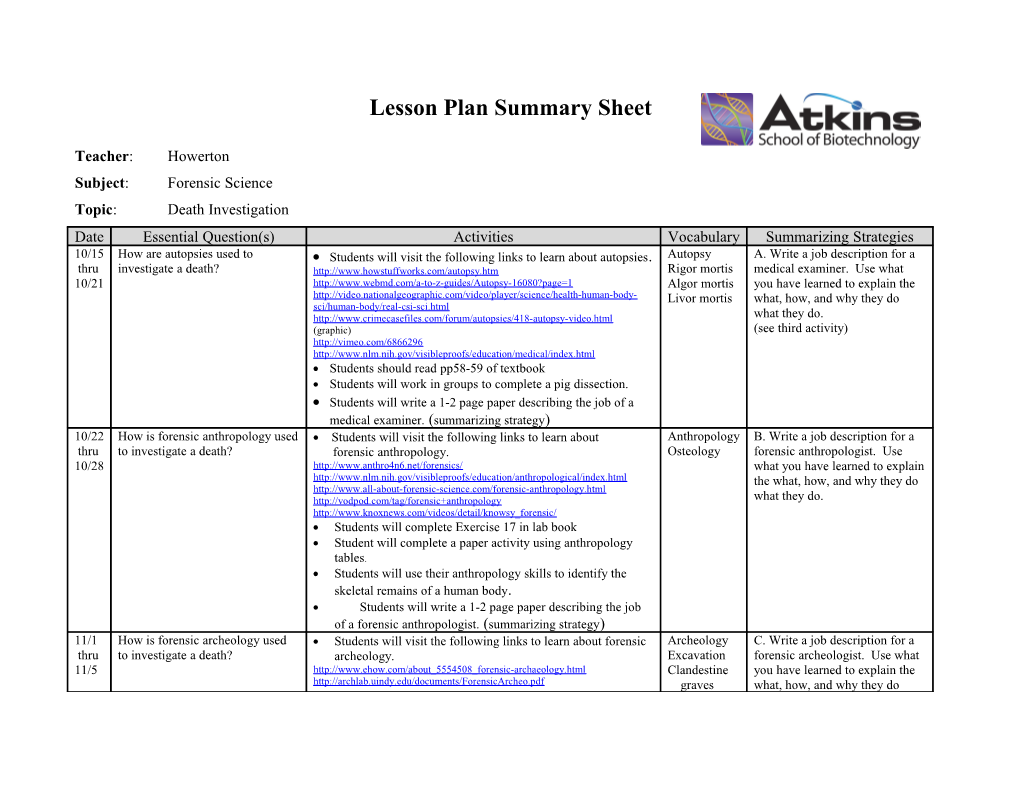 Lesson Plan Summary Sheet